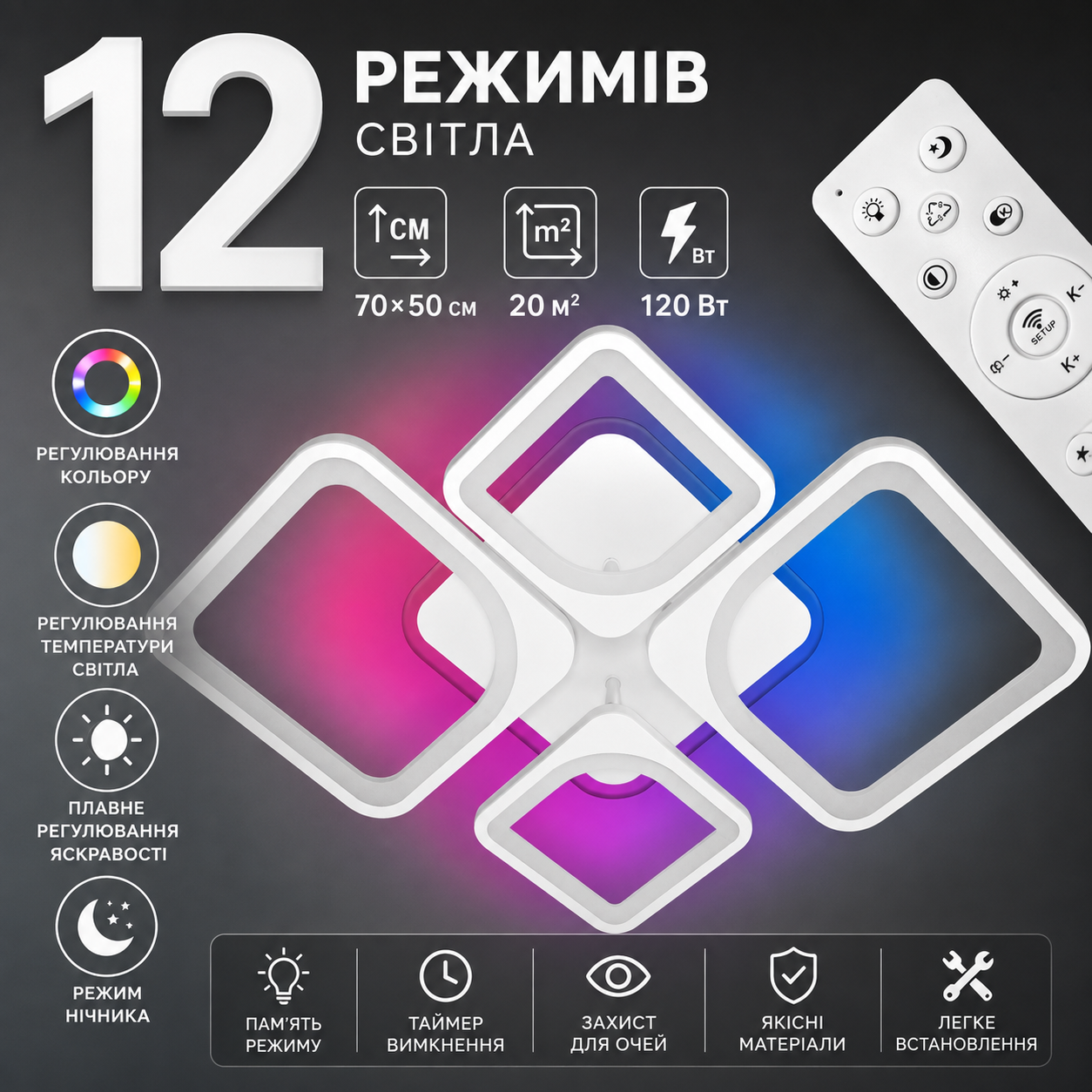 Люстра світлодіодна 517 Light 3color з пультом 120Вт Білий