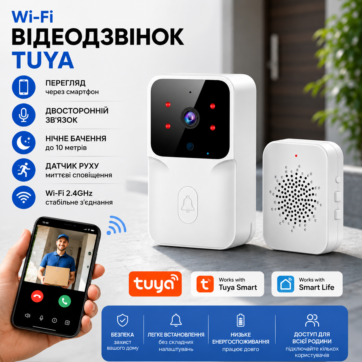 Wi-Fi Відеодзвінок ONENUO Tuya Smart Life з камерою, дверний дзвінок, двосторонній зв'язок, датчик руху, нічне бачення