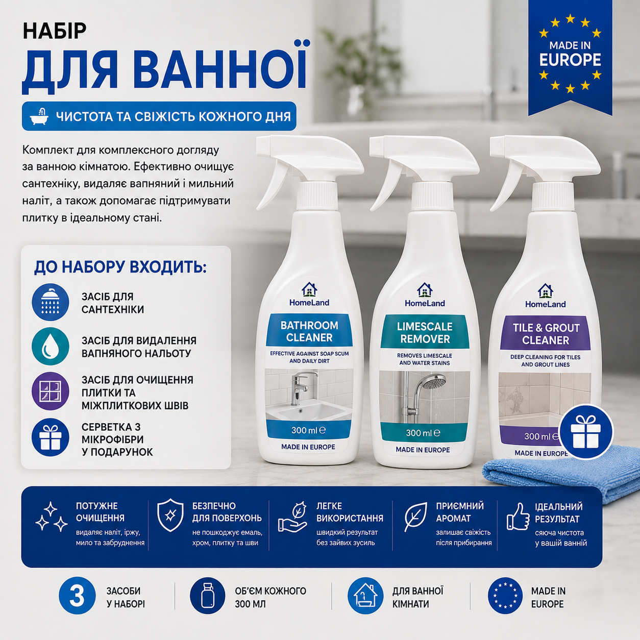 Набір «Для ванної»
