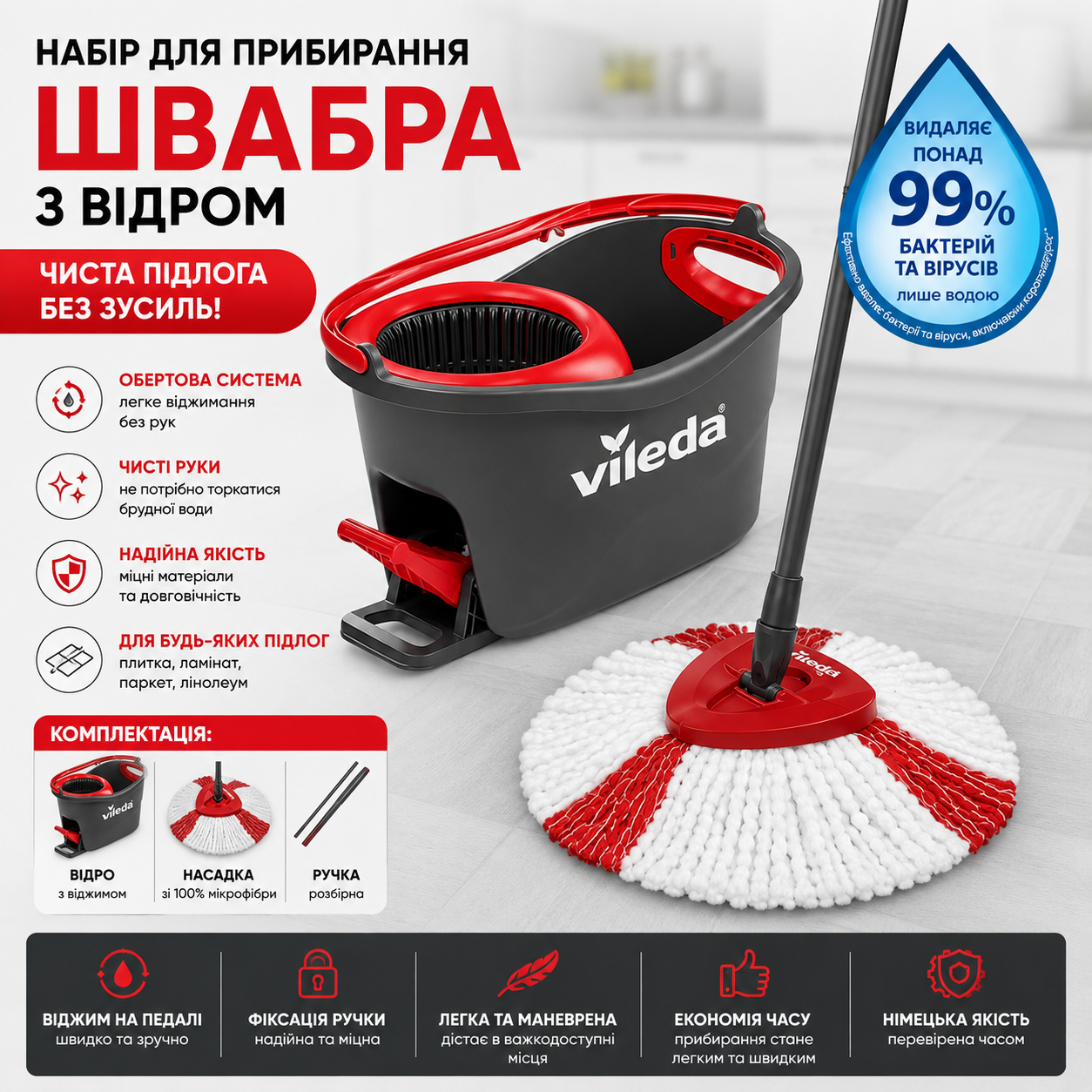 Набір для прибирання Vileda Easywring & Clean Turbo 2in1 Microfibre Швабра + відро з віджимом Чехія